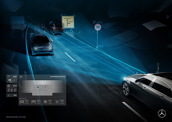 Daimler Digital Light