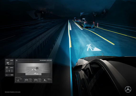 Daimler Digital Light