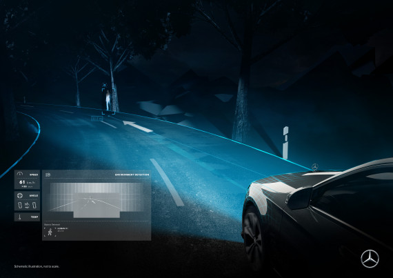 Daimler Digital Light