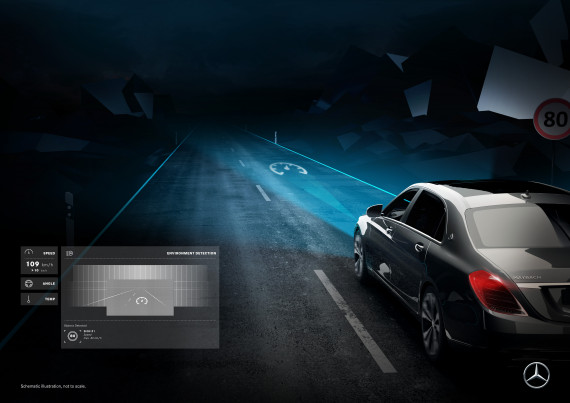 Daimler Digital Light