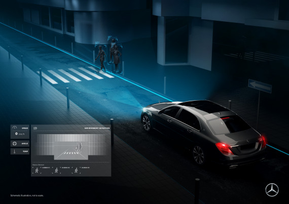 Daimler Digital Light
