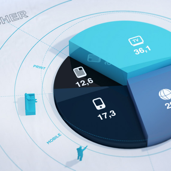 RTL Screenforce Days
